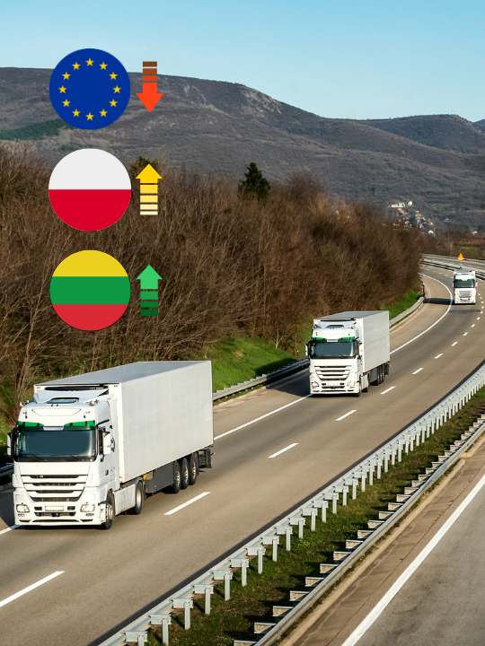 Europa hamuje, Polska przyspiesza, a Litwa… bije rekordy!