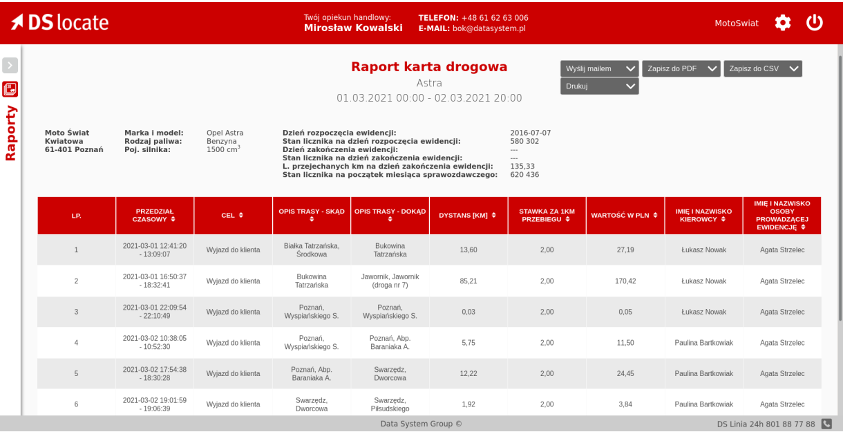 Karta drogowa grafika 4.png